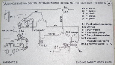 616 617 Diesel Vacuum Connector Service Kit ... 2012 mercedes sprinter wiring diagrams 